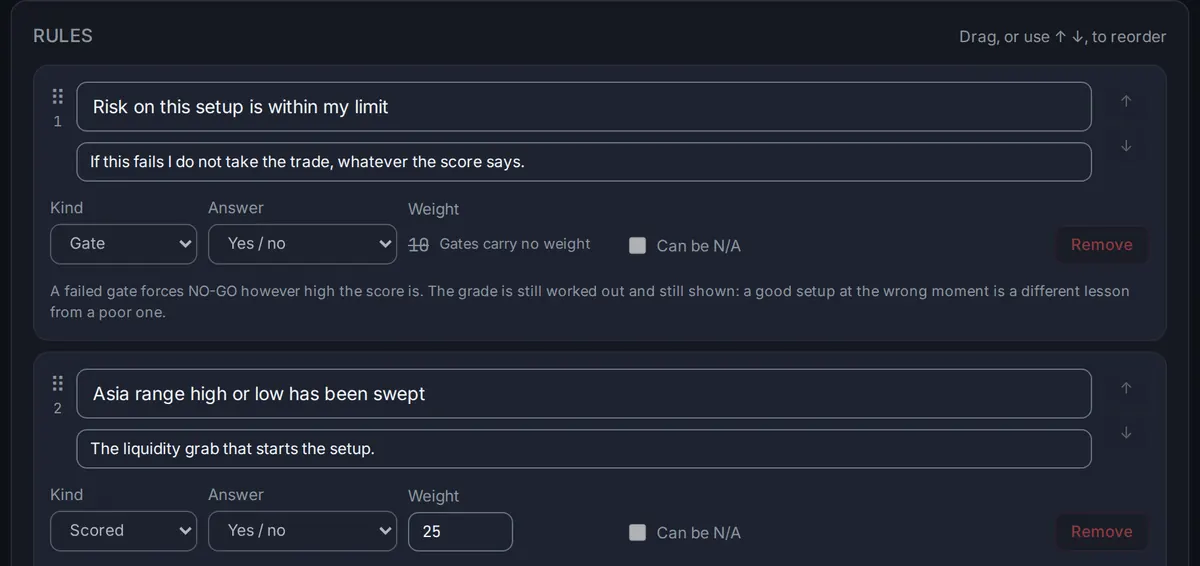 The rule editor in the RIFT demo, open on the London reversal playbook: each rule has a label, a note, a kind (gate or scored), an answer type and a weight.